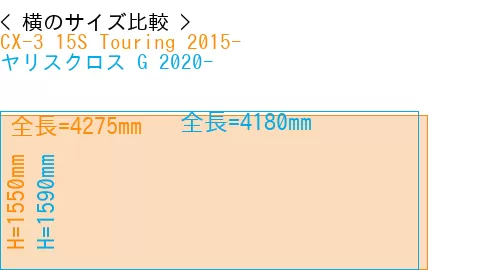 #CX-3 15S Touring 2015- + ヤリスクロス G 2020-